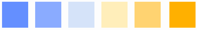 github-colorblind-theme